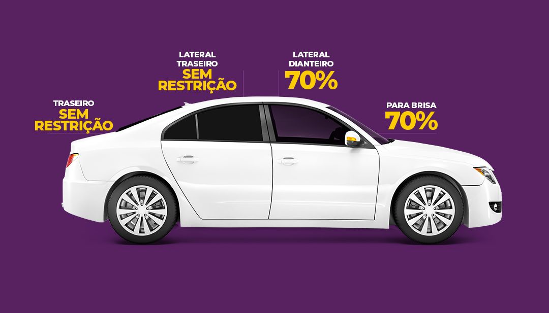 Películas automotivas: descubra o que mudou na nova lei 2025! » Loucos ...